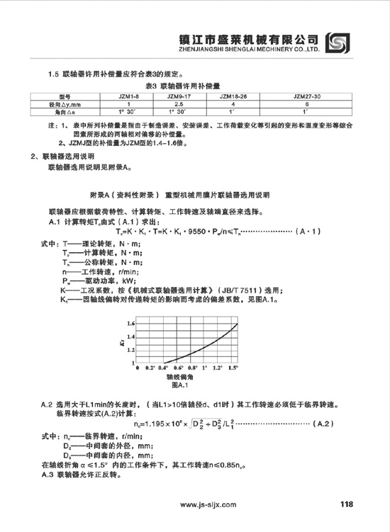 JEM、JEMJ型膜片永利3044(中国)官方网站