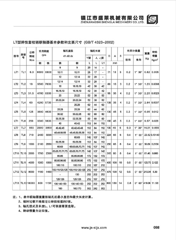 LT型弹性永利3044(中国)官方网站