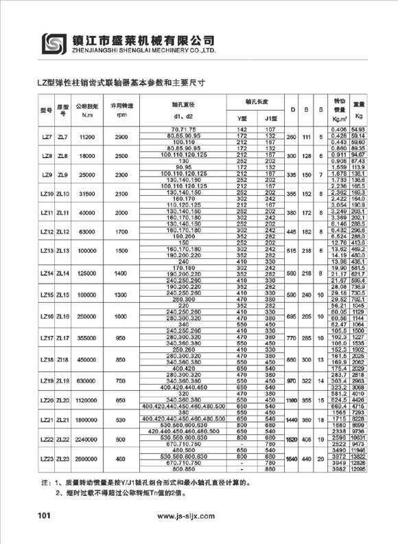 ZL型弹性永利3044(中国)官方网站