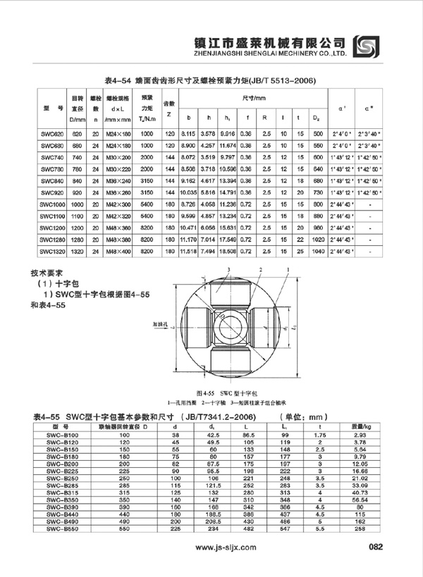 SWC型万向永利3044(中国)官方网站