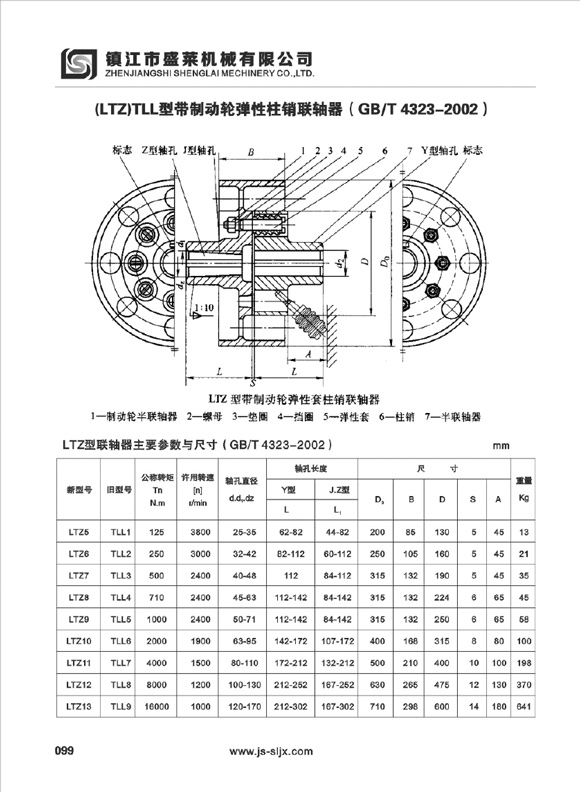LTZ型弹性永利3044(中国)官方网站
