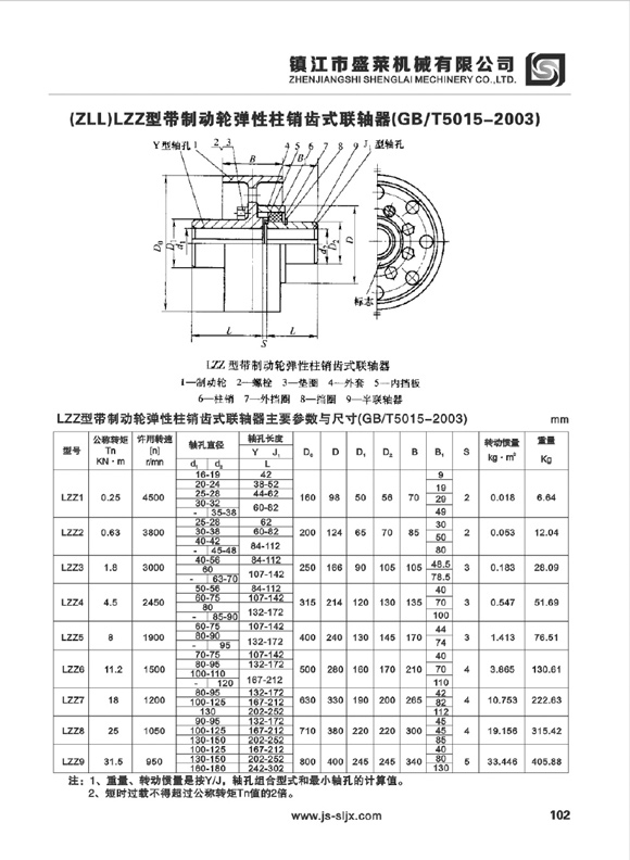 ZLL型弹性永利3044(中国)官方网站
