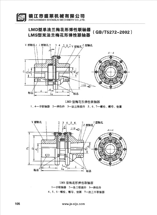 LMD、LMS型弹性永利3044(中国)官方网站